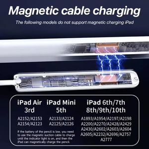 Lápiz Óptico de 1ª/<span class=keywords><strong>2</strong></span>ª/3ª/4ª Generación para <span class=keywords><strong>Apple</strong></span> <span class=keywords><strong>Pencil</strong></span> Pro 11/12.9 Pulgadas para iPhone USB C, Previene el Contacto Accidental, para iPad <span class=keywords><strong>Pencil</strong></span> - Product Image 3