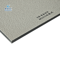 Panneaux muraux en PVC marbré - Design minimaliste, imperméable, écologique, insonorisant, pour usage domestique, commercial, de divertissement et de salle de bain