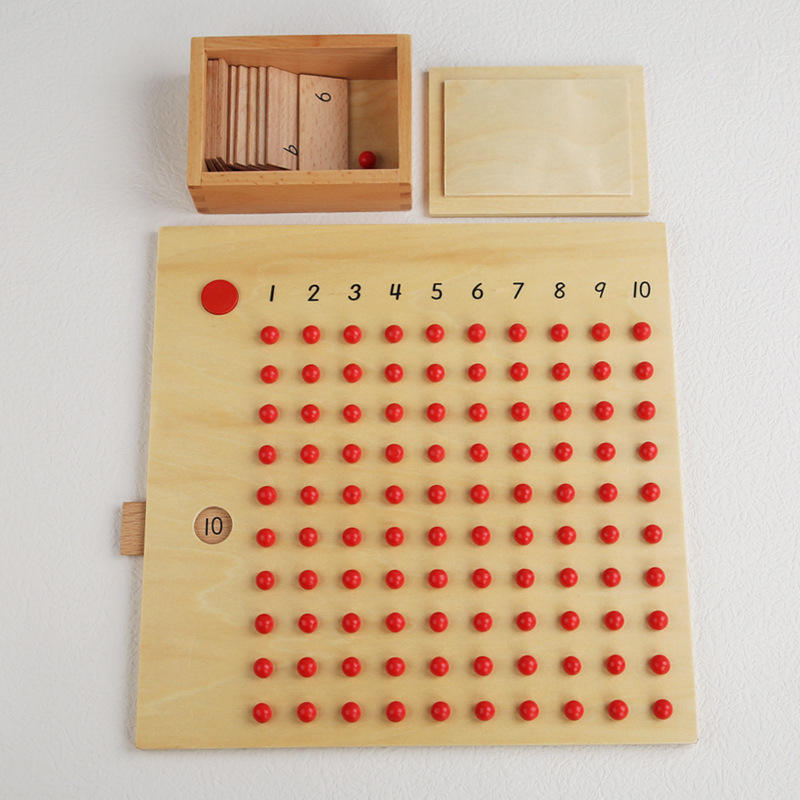 Edición internacional tablero de multiplicación