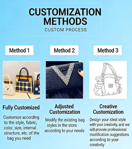 Factory Wholesale Custom Ladies Handbag Small Square Niche Box Color-Block Patchwork Single Strap Polyester Lining Best Sellers - Product Image 5