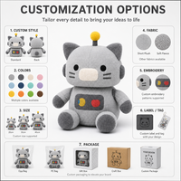Peluche Doraemon personnalisée directement de l'usine, en coton PP, tissu super doux, pour anniversaire, anti-stress, OEM/ODM pour marques de distributeurs