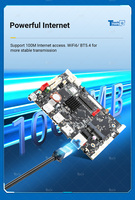 Placa Integrada Allwinner A133 Económica con 2G/4G de RAM, Android 10, Puerto Serial Linux para Kiosco de Pantalla Inteligente