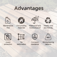 Étanche Creux Solide Wpc Piscine Terrasse Conseil Anti-uv Bois Plastique Composite Extérieur Plancher