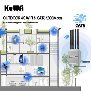 Cat6 Tốc Độ Kuwfi Wifi6 Gigabit Router Không Thấm Nước 4G + 1800Mbps 48V PoE IP67 Ngoài Trời 4G LTE Wifi Router Với Khe Cắm Thẻ Sim - Product Image 6