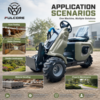 Chargeuse compacte FULCORE certifiée CE EPA EuroV, accessoires de haute qualité, performances globales excellentes, chargeuse compacte