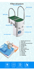 Picche senza tubazioni integrato in acrilico <span class=keywords><strong>per</strong></span> il trattamento delle acque <span class=keywords><strong>piscina</strong></span> impianto di filtrazione - Product Image 4