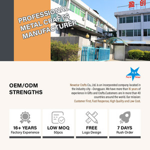 Pin de Solapa Redondo Personalizado de Esmalte de Alta Calidad del Fabricante con la Frase "God Bless America" - Product Image 5