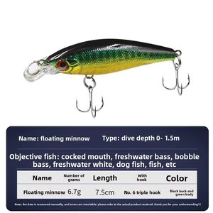 신상품 ABS 소재 프린트 싱킹 바텀 피싱 훅 포함 인조 하드 베이트 잉어 배스 미노우 루어 - Product Image 6