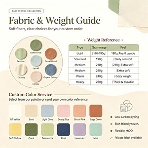 Band New Clothes Bamboo Viscose Custom Double Zipper Pajamas Autumn Baby <strong>Jumper</strong> Romper Bodysuit Baby-Romper - Product Image 3