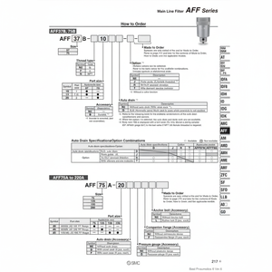 Modèle de filtre de ligne principale pneumatique SMC AFF75B-20D-T pièces pneumatiques - Product Image 1
