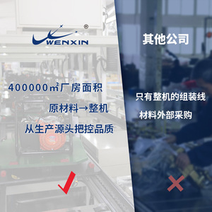 Wenxin เครื่องกำเนิดไฟฟ้าเบนซินแบบพกพา110V 220V 5kW 4kW เฟสเดียวทนทาน - Product Image 1