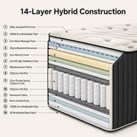 Matelas de luxe haut de gamme à prix d'usine, hybride en mousse à mémoire de forme, taille Queen et King, avec ressorts ensachés doubles, pour un sommeil doux, idéal pour hôtel