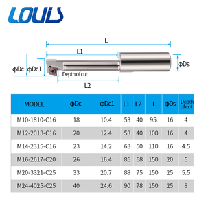 Outil personnalisable de fraisage excentrique de fraisage d'OEM - Product Image 2