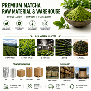 OEM Nouvelle Poudre de Thé Vert Matcha Instantané de Haute Qualité Sans Additifs, Sain, en Vrac, Sachet, Bouteille et Boîte Sous Vide - Product Image 3