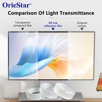 Película Protectora de Pantalla Antirreflectante para Monitor de Escritorio, Material de Alta Transparencia, Rollo de Película Protectora para Pantalla
