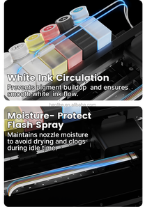 Holic เครื่องพิมพ์ DTF A3สีชมพูขนาดเล็ก XP600 2025 - Product Image 5