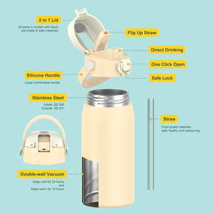 Portable <b>Double</b> <b>Wall</b> Vacuum Insulated Stainless Steel Water Leak-proof Bpa Free Back School 12-24 Hours Thermal Insulation - Product Image 3