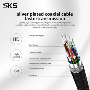Câble USB4 80 Gbps 240 W en nylon tressé Type C vers Type C, charge <span class=keywords><strong>rapide</strong></span>, transfert de données haute vitesse pour mobile et ordinateur portable - Product Image 5