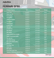 Kit Carrosserie OEM en Carbone Sec pour Ferrari SF90 : Spoiler Arrière, Diffuseur, Jupes Latérales, Canards Avant, Splitter, Cache et Capot Avant