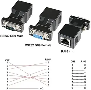 DB9 إلى RJ45 مهايئ مسلسل DB-9 أنثى إلى RJ-45 الإناث و DB9 ذكر إلى RJ45 الإناث محول إيثرنت (2 حزمة ، DB9-F إلى RJ45-F a