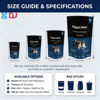 Prix d'usine, couleur personnalisable, sachet stand-up avec fermeture éclair de qualité alimentaire pour aliments pour chiens, chewing-gums et aliments pour bébés