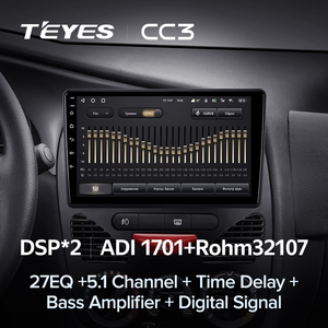 Reproductor de DVD para Auto Teyes CC3 para Fiat Siena Palio Albea Weekend 2004 - 2006 <span class=keywords><strong>F1</strong></span> F2, Estéreo para Auto, Reproductor de DVD de Video y Audio - Product Image 4