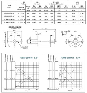 Motor de CC con escobillas micro de 12 V, 4800-20000 RPM, 0.3-1.5W, para electrodomésticos, imán permanente, bajo nivel de ruido, totalmente cerrado, ventilador masajeador - Product Image 3