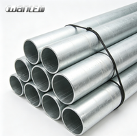 Tuyau en acier galvanisé sans soudure, tube en acier au carbone sans soudure galvanisé à chaud, norme ASTM pour l'alimentation en eau