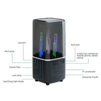 Haut-parleur Bluetooth portable tendance 2024 de 15 W avec lumière LED, prise en charge OEM/DEM, Bluetooth 5.0 pour ensembles cadeaux promotionnels électroniques