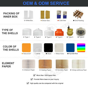 Filtre à huile de camion de fourniture directe d'usine 466634-3,4787362,1117285,5011417,5001846641,5000670699 filtre à huile utilisé pour <span class=keywords><strong>VOLVO</strong></span> - Product Image 6