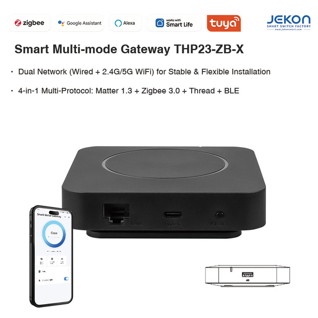 Low Latency Smart Home Central Hub Wired Ethernet and 2.4G 5G WiFi Dual Access Voice Assistant Compatible Matter Gateway