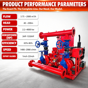 Ensemble <span class=keywords><strong>de</strong></span> pompes à incendie horizontales 110 kW 1000 GPM 12 bars homologué UL CE pour système <span class=keywords><strong>de</strong></span> mousse pour réservoirs <span class=keywords><strong>de</strong></span> stockage pétrochimiques agricoles - Product Image 3