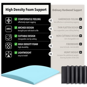 Support de <span class=keywords><strong>coussin</strong></span> de <span class=keywords><strong>canapé</strong></span> pour siège affaissé 20x20 pouces, insert en mousse incurvée grise pour <span class=keywords><strong>canapé</strong></span> sectionnel. - Product Image 4