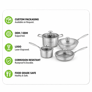 <span class=keywords><strong>Set</strong></span> di Pentole in Titanio Puro, Wok, Padella, Pentola per Latte, Pentola per Zuppa, Senza Rivestimento, Compatibile con Induzione - Product Image 4
