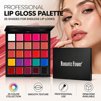 Palette de gloss à lèvres hydratant imperméable 25 couleurs en stock