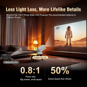 Mini Proyector HY310 con Enfoque Automático, 1080P, 1650 Lúmenes, LED de 5W, Altavoz, Asistente de Voz, WiFi 6 Actualizado - Product Image 4