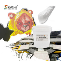 Encre Plastisol en Gros pour Sérigraphie Textile, Vêtements et T-shirts Personnalisés