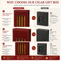 Boîte à cigares de luxe rouge gaufrée avec fenêtre, estampage à chaud doré, emballage en carton premium pour tabac, coffret cadeau pour 4 cigares