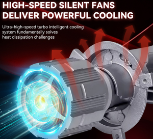 Liwiny H4 옐로우 화이트 LED 미니 프로젝터 렌즈 LA82 PRO LED 150W 20000LM LED 헤드라이트 프로젝터 전구 미니 바이 LED 렌즈 전구 - Product Image 5