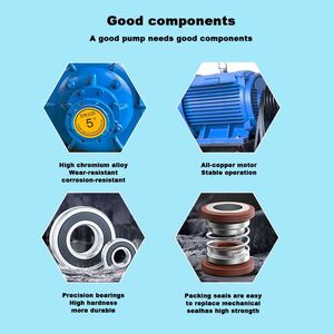 High Abrasion Resistance Sand Mine <b>Sludge</b> <b>Pump</b> High Pressure Slurry <b>Pump</b> for Mining Mineral Processing - Product Image 4