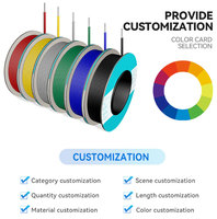 Cable solar XLPO de 1, 2 4mm ², 1,5 kV, certificado TUV, fotovoltaico, resistente a los rayos UV, libre de halógenos para paneles solares