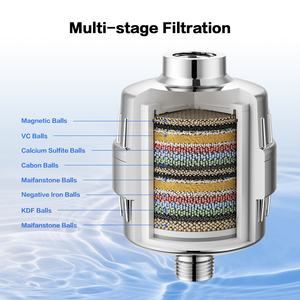Filtre à eau de douche fiable infusé de vitamine C avec cartouche remplaçable pour l'élimination du chlore et des métaux lourds - Product Image 5