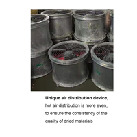Industriële Automatische Gaasband Doorlopende Droger Oven Fruit Voedsel Dehydrator Droogkamer Machine Voor Groenten Vis