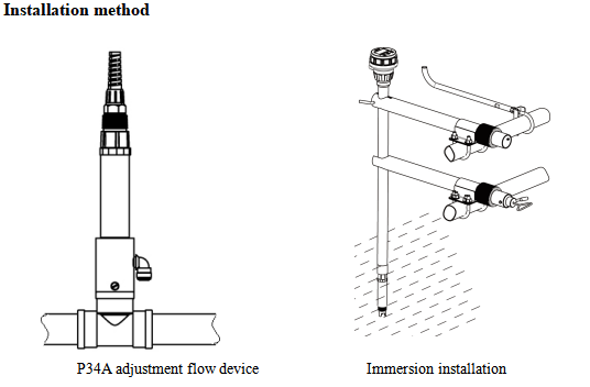 online pH probe  pH probe , Digital pH sensor with RS485
