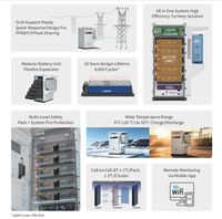 Système de stockage d'énergie solaire tout-en-un DCAC 261 kWh au lithium-ion pour extérieur IP65, micro-réseau BESS PCS+ refroidissement liquide + EMS hors réseau
