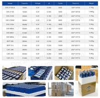 Almacenamiento de energía solar en existencias para UE y EE. UU. MB31 Lifepo4 Cell LF560K V3 LFP 560 280ah 620ah EV MB56 3,2 V 560AH Batería de fosfato de litio