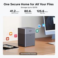 UGREEN NAS DH4300 Plus 4 Baies NAS de Bureau Prend en Charge jusqu'à 120 To de Capacité 8 Go de RAM LPDDR4X 2.5GbE Stockage en Réseau 4K HDMI
