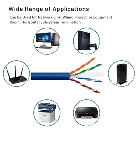 Cavo Ethernet LAN Cat6 F/UTP schermato a coppia intrecciata ad alta velocità 23AWG in rame nudo solido per rete interna ed esterna - Product Image 2