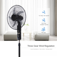 Fabricant OEM ODM – Nouveau produit : Ventilateur sur pied électrique intelligent, rond, grande taille, pour la maison, personnalisable, 16, 18, 20 pouces