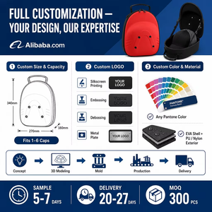 Estuche Rígido Personalizado de EVA para Gorras de Béisbol, Nuevo Estilo, <span class=keywords><strong>Bolsa</strong></span> Organizadora de Viaje para Sombreros, a Prueba de Golpes, Protectora, OEM, Venta al Por Mayor - Product Image 5